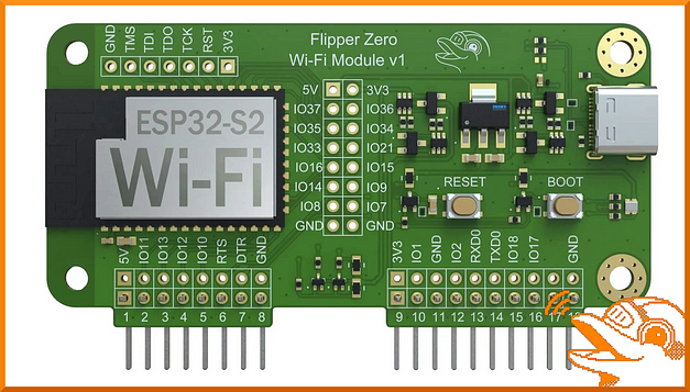 The Wi-Fi developer board