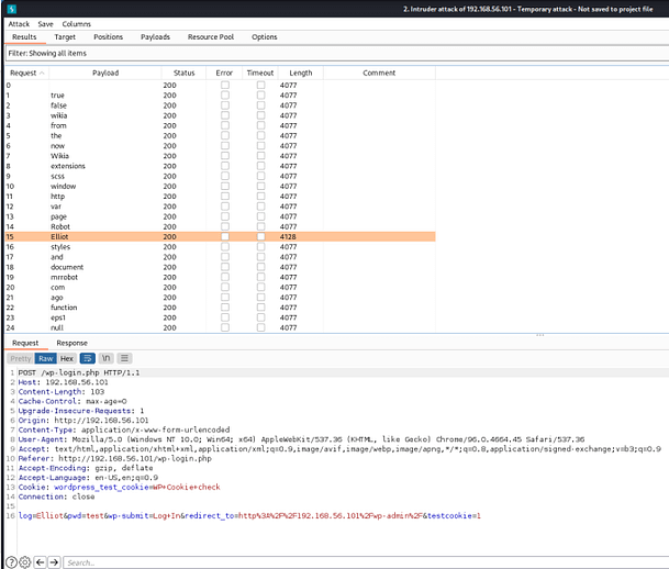 Burp Suite Intruder