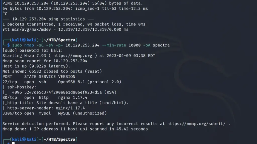 Spectra Enumeration