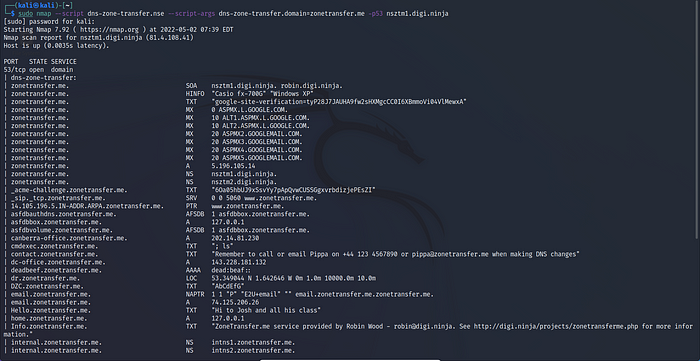 DNS Zone File